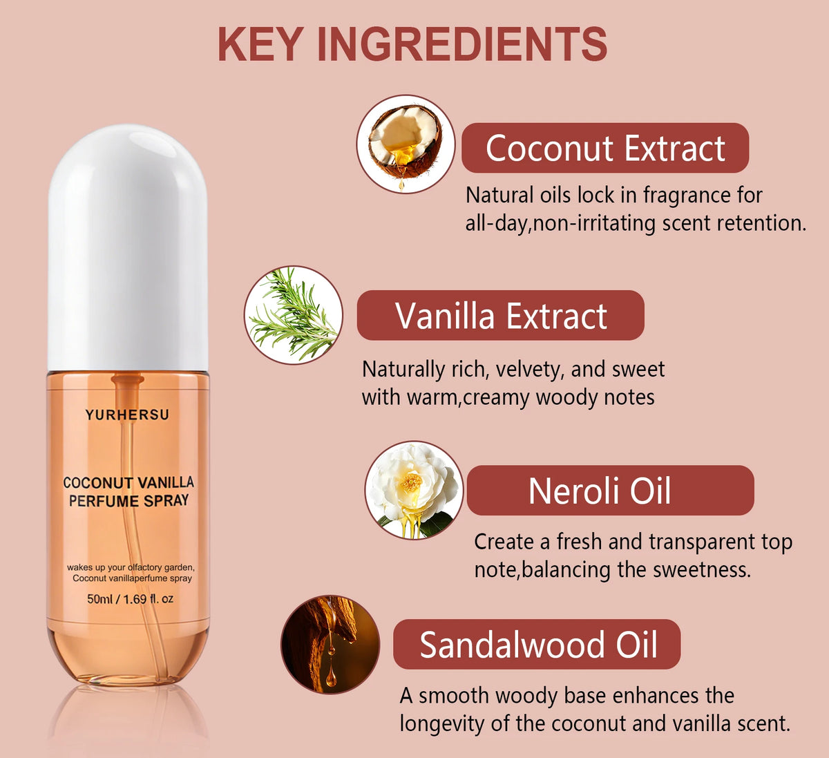 Vanilla Coconut BodyMist Spray for Women